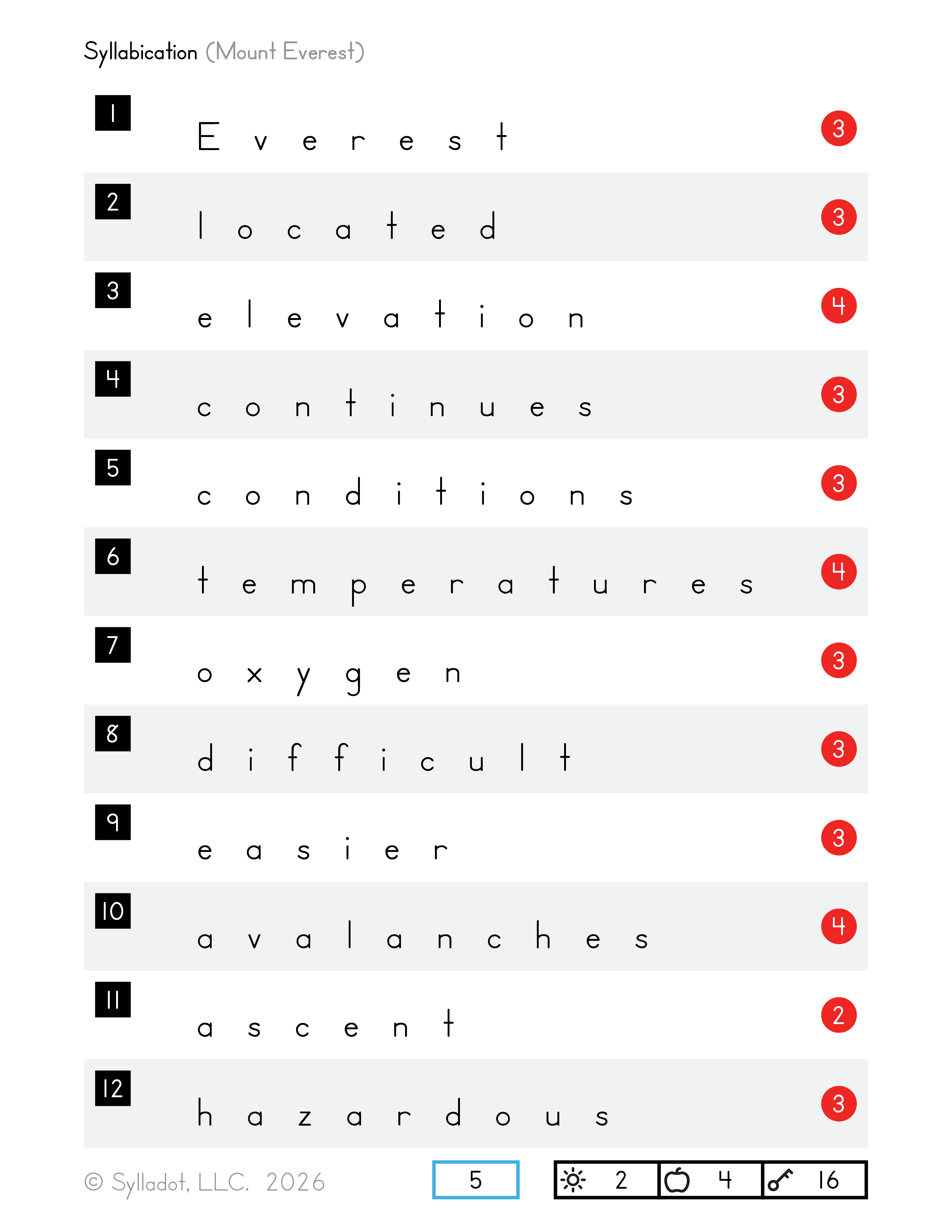 Level 4 Reading-thumbmail-5